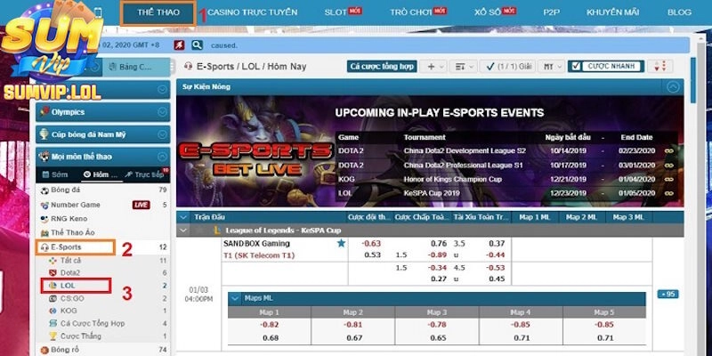 Luật cơ bản của bộ môn cược LOL